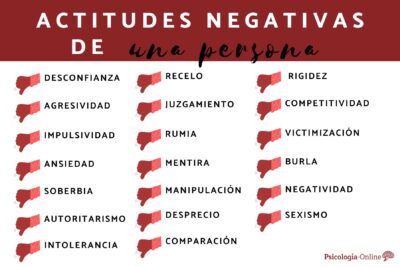 El poder de la actitud positiva: Descubre su origen en las personas