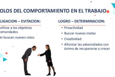 La importancia de la actitud en nuestra vida y éxito personal