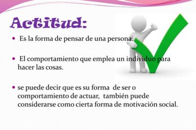 La actitud y el comportamiento: claves para entenderlos