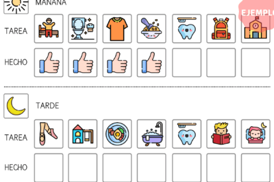 Principales categorías de actividades de la vida diaria
