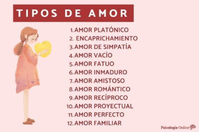 Identificando el amor fatuo: características y señales clave
