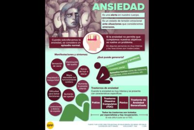 El impacto de no tratar la ansiedad en la salud física y mental