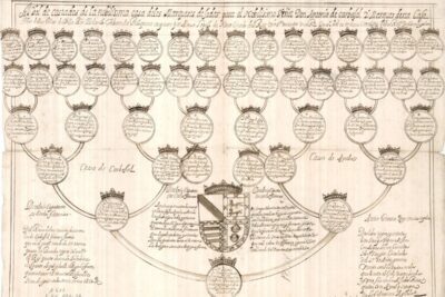 El vínculo ancestral de la tribu de Judá en la genealogía de Jesús