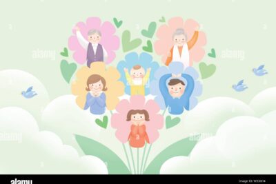 Cómo evitar actitudes que dañan la unidad familiar