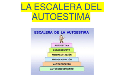El poder de la autoaceptación en el crecimiento de la autoestima