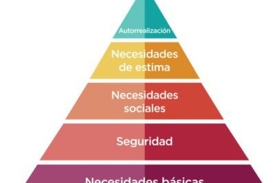 La importancia de la autoestima según Daniel Goleman y su definición
