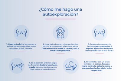 Descubriendo nuestro ser: Preguntas clave para autoexplorarnos