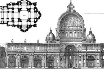 La Basílica de San Pedro: Sede del Papa y principal iglesia mundial