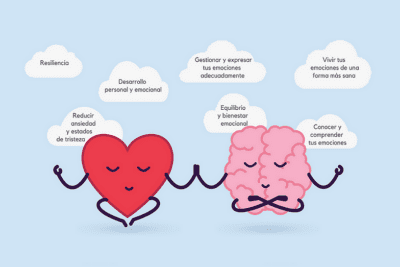 Beneficios de la aceptación emocional para tu bienestar