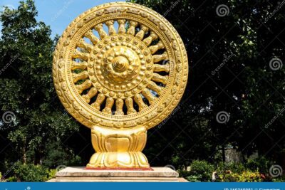 Las principales ramas del budismo: Theravada Mahayana y Vajrayana