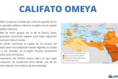 El rol del Califa en el islam: una explicación completa