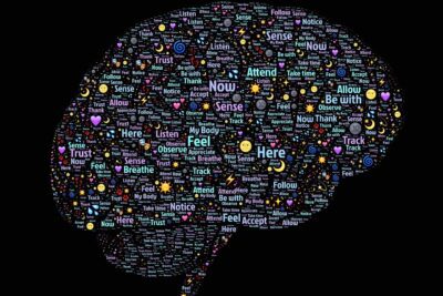 El poder de los pensamientos: ¿Quién controla nuestra mente?