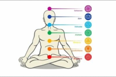 Cómo identificar y desbloquear el chakra corona: guía paso a paso