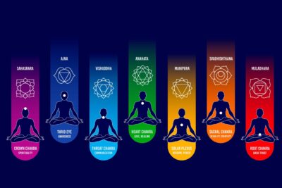 Técnicas para sanar el chakra de la sexualidad y encontrar equilibrio