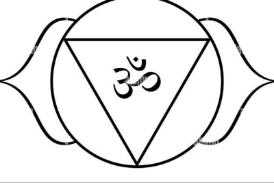 Principales bloqueos del chakra del tercer ojo: causas y soluciones