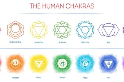 Síntomas de un chakra bloqueado: cómo identificarlos y qué hacer