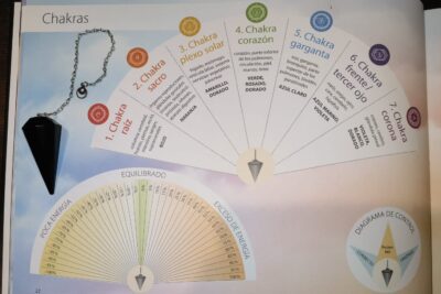 Los beneficios de equilibrar los chakras del cuerpo y cómo lograrlo