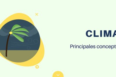 Categorías principales de clasificación de climas