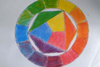 La importancia del color en la comunicación visual