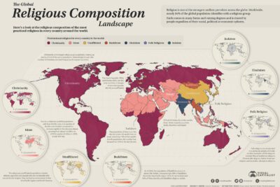 Diferencia entre Islam y islamismo: una explicación detallada de ambas