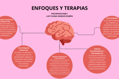 Ejemplos de antivalores y su significado: comportamientos negativos