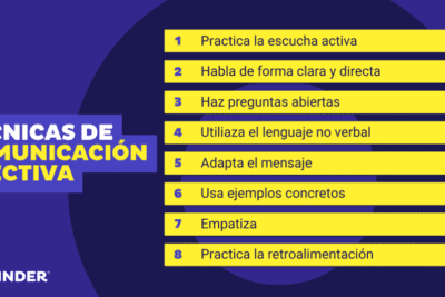 Comunicación asertiva según la OMS: Importancia y aplicaciones