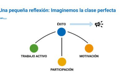 Beneficios de la comunicación efectiva en cualquier ámbito