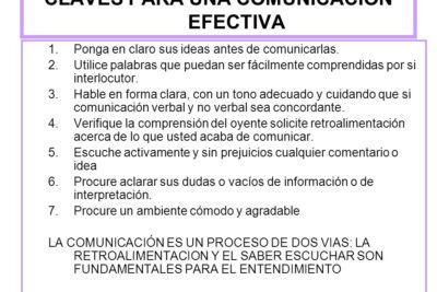 Los componentes esenciales de un acto comunicativo y su importancia
