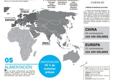 Análisis de la comunicación oblicua: peculiaridades y efectos