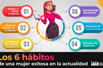 Beneficios del autoconocimiento para una comunidad exitosa