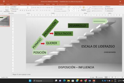 Los principios fundamentales de Daniel Goleman en su obra