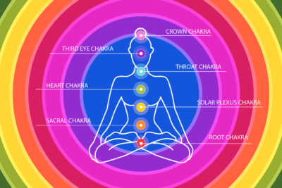 Las diferencias entre corazón, alma y mente: perspectivas espiritual y psicológica