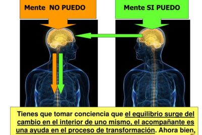 Descubre las técnicas efectivas para sanar y liberar tu conciencia