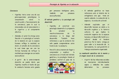 La conciencia humana: factores y desarrollo