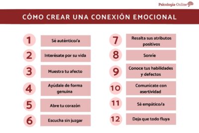 Descubriendo el nombre del sentimiento compartido entre dos personas