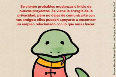 La sabiduría de Confucio para el autocontrol y la autorregulación