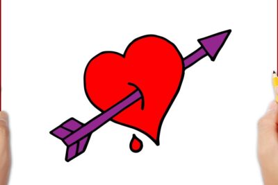 Señales para identificar si estás enamorado