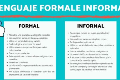¿Cuál es la forma correcta de escribir éxito de logro?