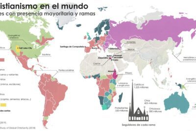 La llegada del cristianismo a México: ¿Quién lo introdujo?