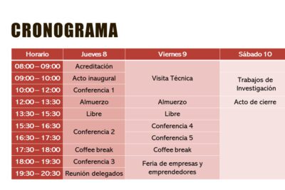 Los beneficios de una buena planificación del tiempo