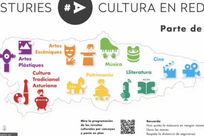 Actividades tradicionales de primaria para enseñar sobre cultura