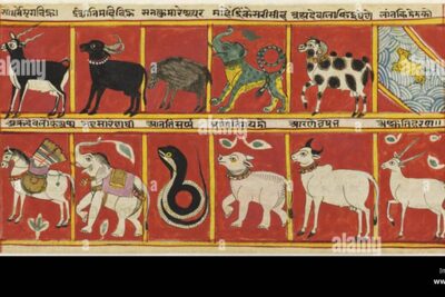 Dioses poderosos en la mitología mundial: un viaje cultural