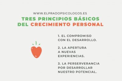 Elementos clave para desarrollar habilidades y crecimiento personal