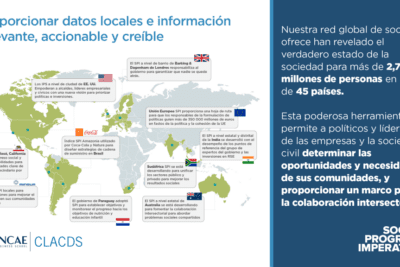 El objetivo del desarrollo social y cómo se logra en la sociedad