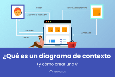 Técnicas del control interno: ¿Cuáles son y cómo se aplican?