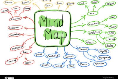 La relación entre materia y energía: una explicación completa