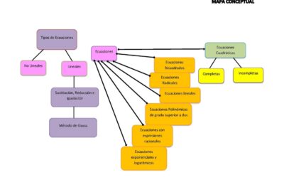 ¿Es realmente difícil entender la física cuántica en la actualidad?