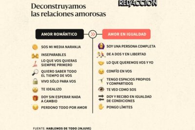 Los 7 tipos de amor según los griegos: una mirada a Grecia antigua