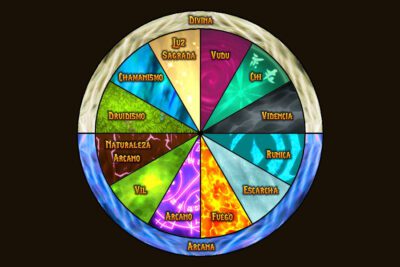 Cantidad de hechizos que un druida puede aprender en D&D 5e