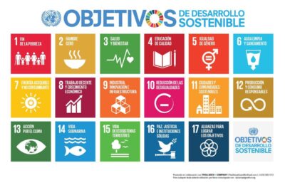 Contribuye a un planeta sostenible: Reduciendo tu impacto ambiental